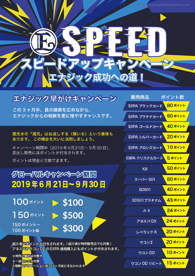 20190704_Speed-up-campaign.jpg