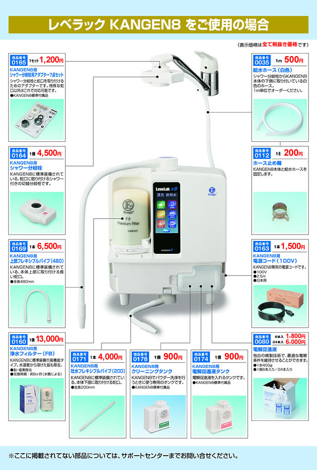 レベラック KANGEN8をご使用の場合
